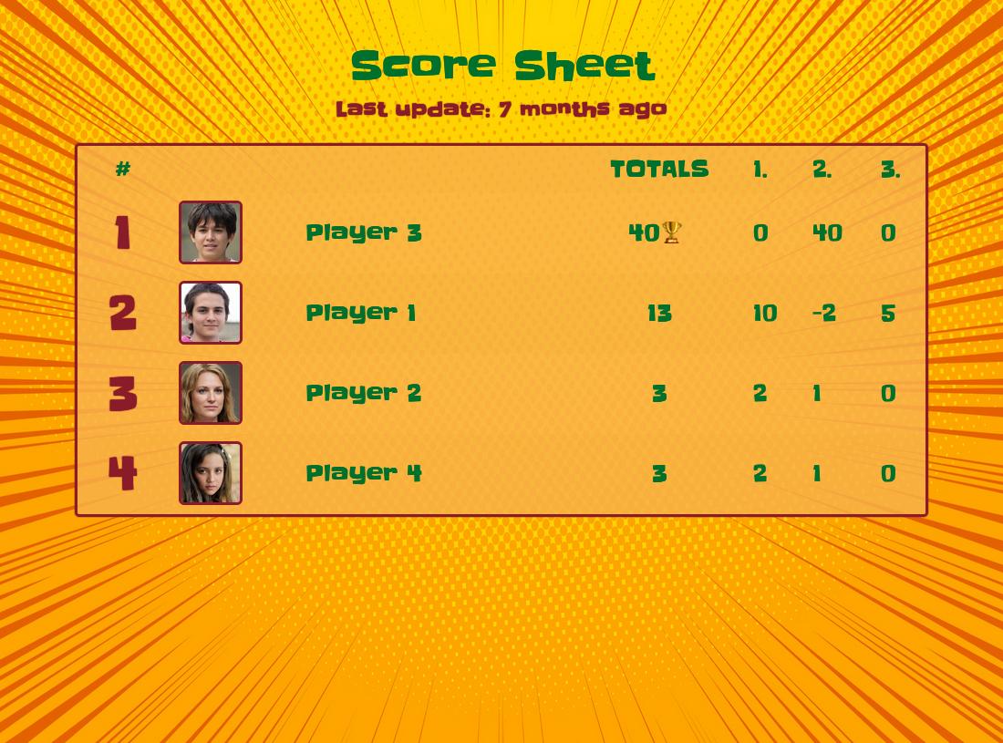 Scoresheet templates examples