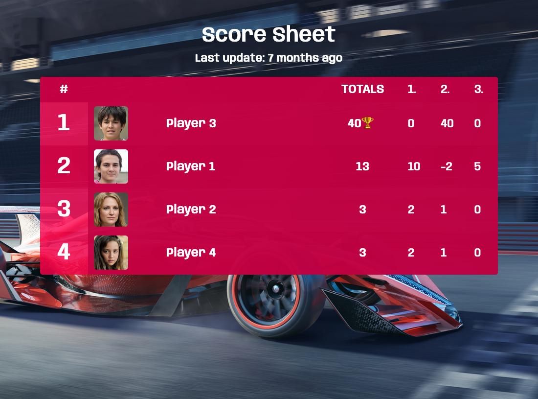 scoresheet-templates-examples